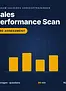 Sales Performance Scan Pre-assessment