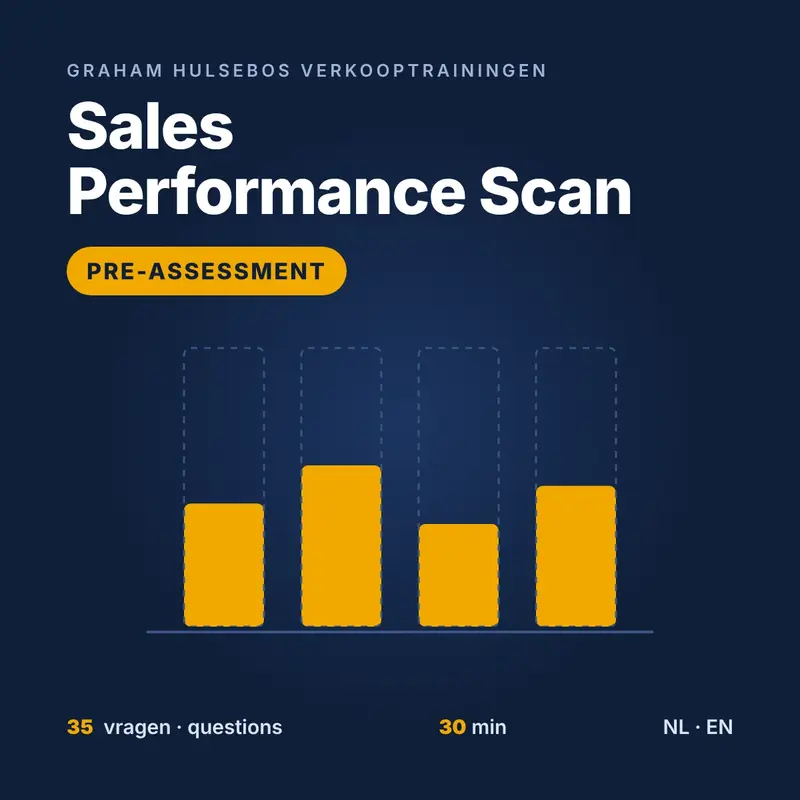 Sales Performance Scan Pre-assessment: meet de verkoopkennis van uw team