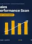 Sales Performance Scan Post-assessment