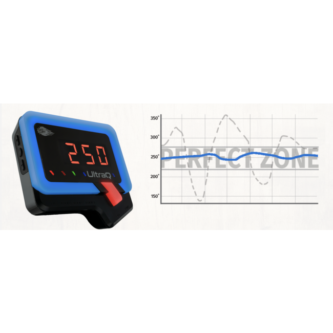 BBQguru BBQguru UltraQ complete set