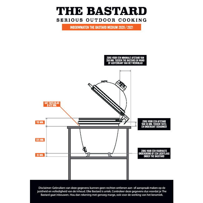 The Bastard kamado’s en BSTRD Urban Medium Solo