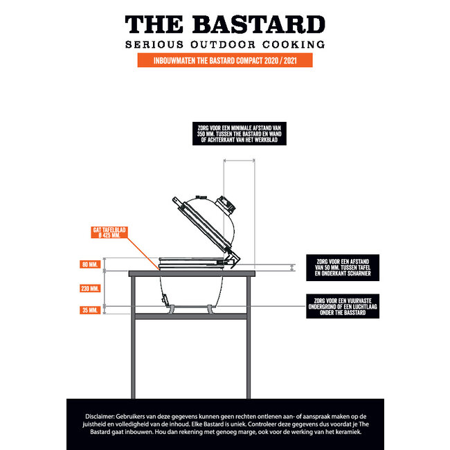 The Bastard kamado’s en BSTRD Urban compact