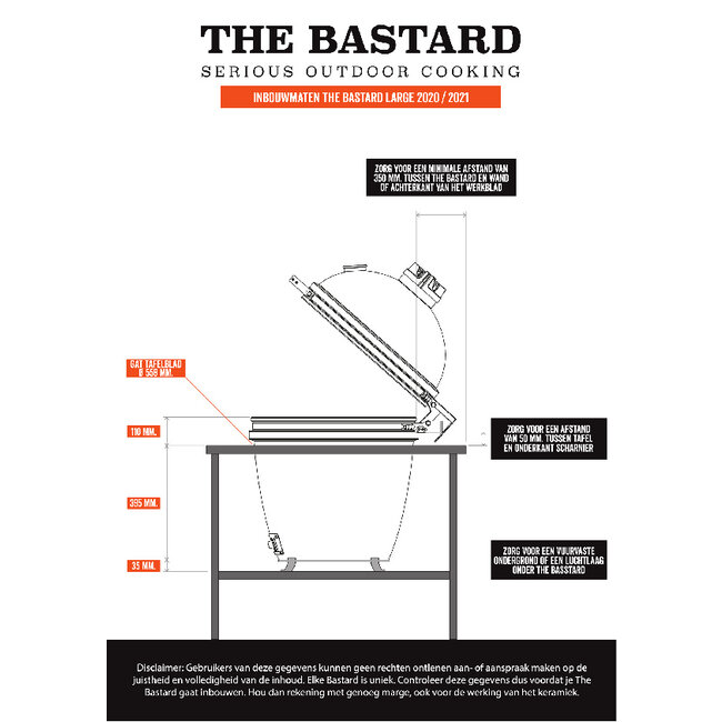 The Bastard kamado’s en BSTRD Urban Large Solo