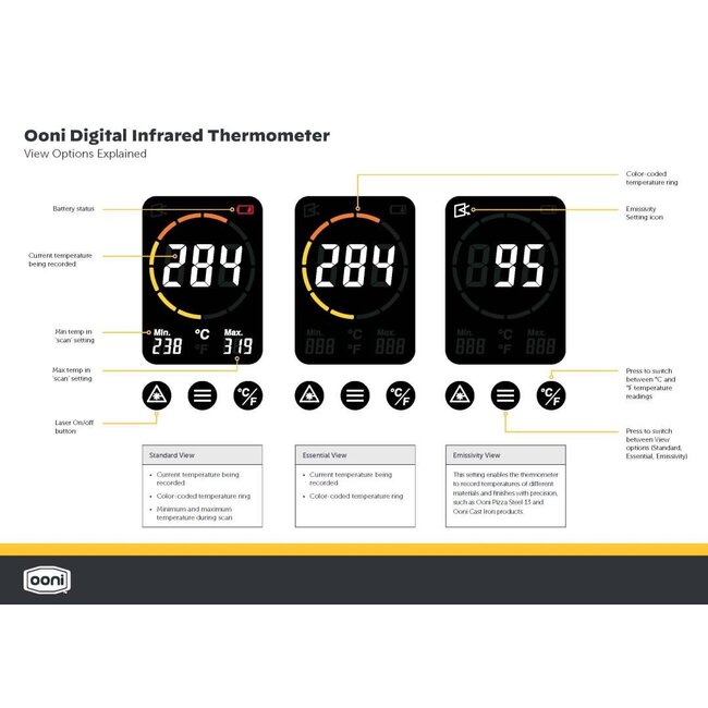 Ooni Infrarood Thermometer
