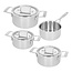 Demeyere Industry 5 Pannenset 4-delig