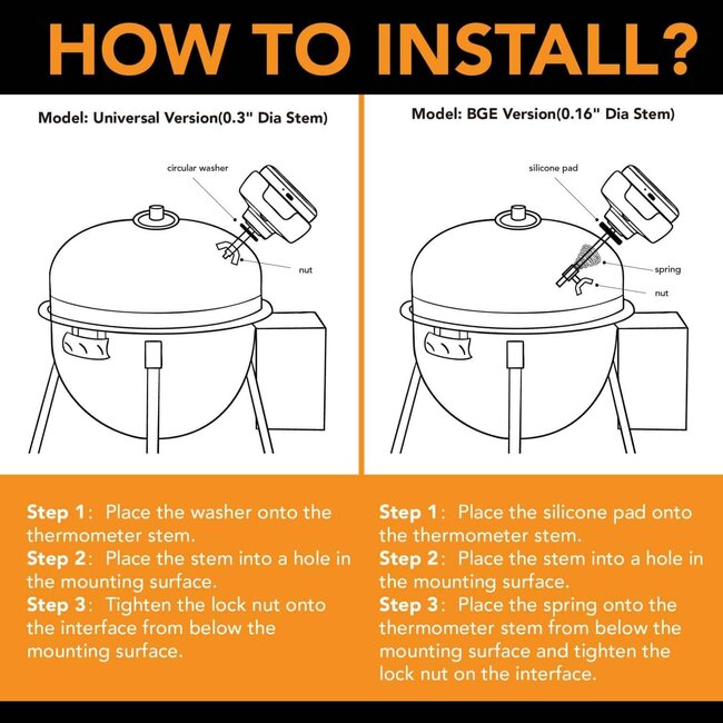 Chefstemp ProTemp S1 Slimme BBQ Temperatuur Thermometer