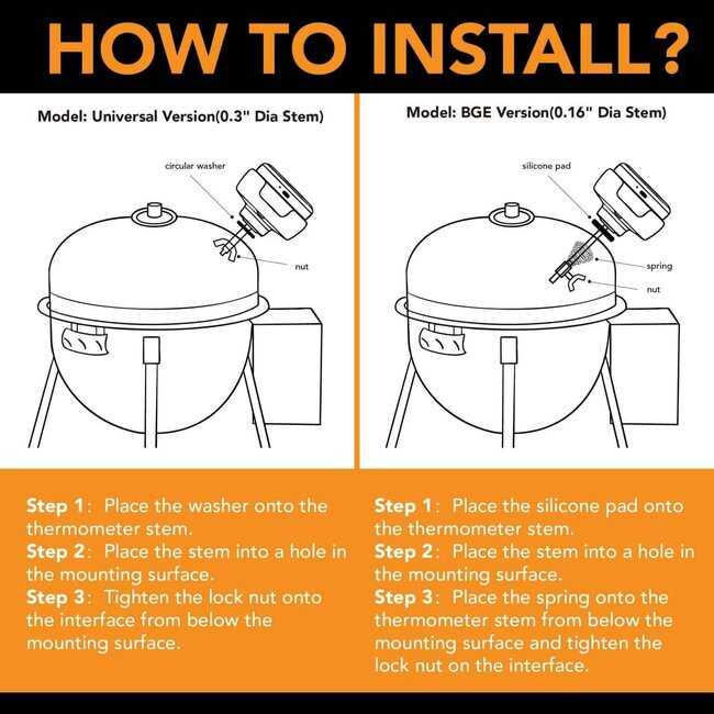 Chefstemp Extra Los Basis Station