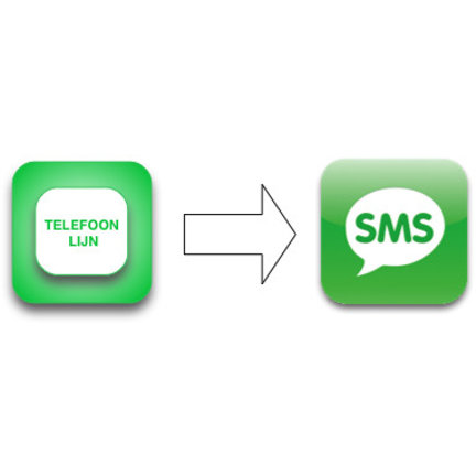 SMSanaloog voor u galaxy alarmsysteem