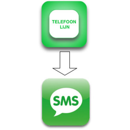 SMSanaloog abonnement per maand voor u galaxy alarmsysteem