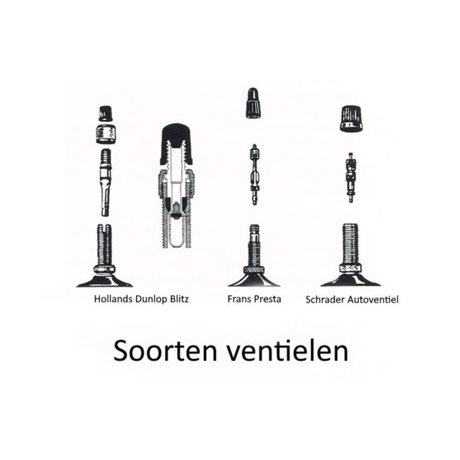 Benson Voetpomp met manometer - enkele cilinder - maximaal 7 bar - compact ontwerp