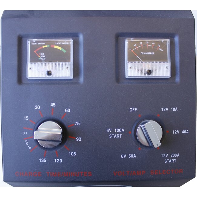 Hofftech Acculader met jumpstarter - 200A - verrijdbaar - met timer en meters