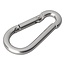 ProPlus Karabijnhaak - RVS - 5 x 50 mm - Chroom - 2 stuks