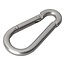 ProPlus Karabijnhaak - RVS - 8 x 80 mm - 2 stuks - chroom