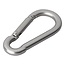 ProPlus Karabijnhaak - RVS - 8 x 80 mm - 2 stuks - chroom
