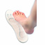 Lifetime Universele inlegzolen - Memory foam - Schokabsorberend - Op maat te maken - Set van 2