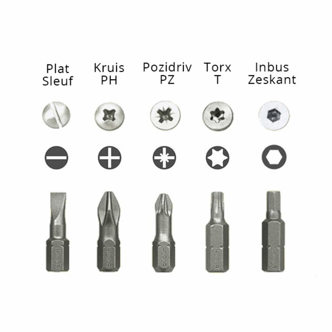 Benson Pozidriv schroevendraaier - geïsoleerd VDE - PZ2 x 100 mm - rood