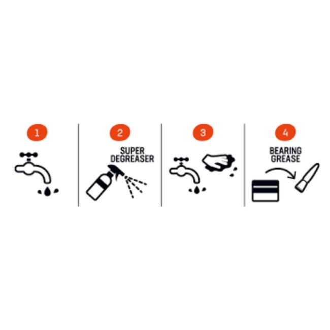 Airolube Natuurlijk smeervet voor lagers - Plantaardig - Corrosiebescherming - 500 ml - Rood