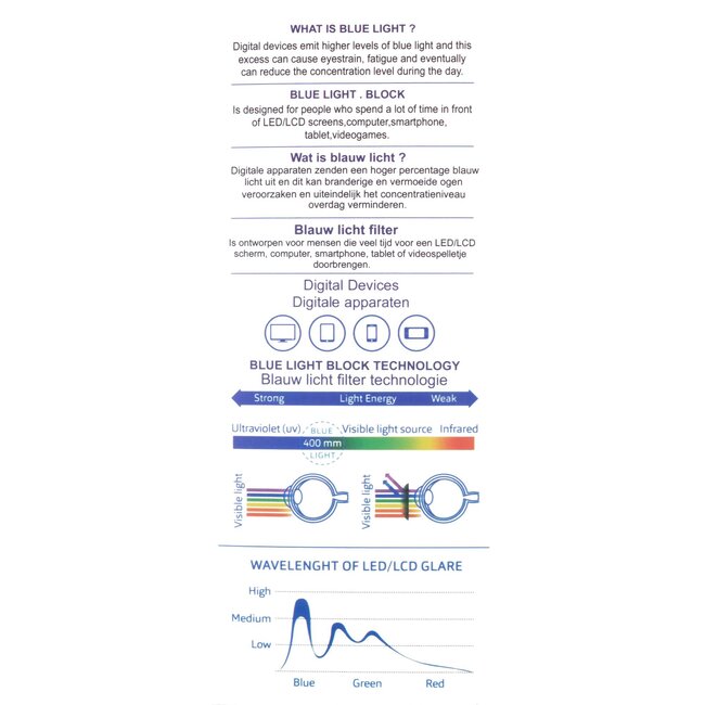 Benson Leesbril - Blauwlichtfilter - Kleurenmix - Veerscharnier