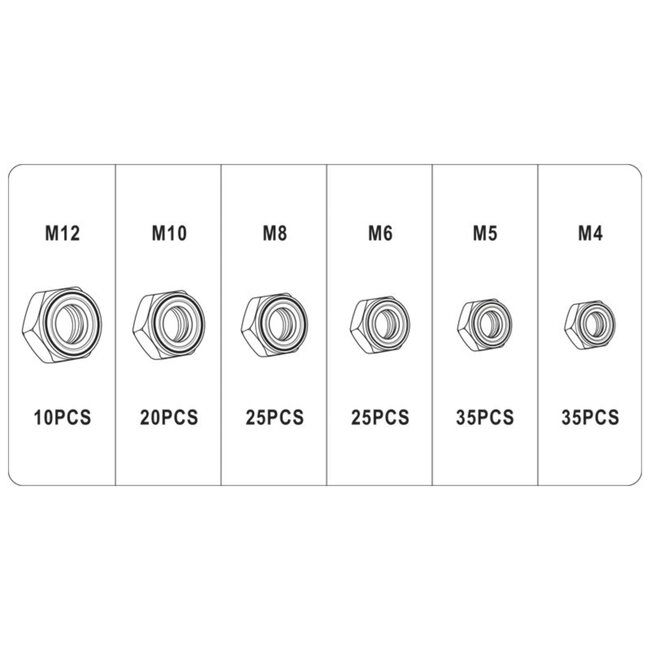 Topgear Zelfborgende moerenset - 150-delig - Verzinkt - Diverse maten - Inclusief opbergdoos