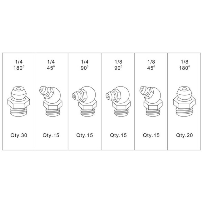 Topgear Assortimentsdoos vetnippels - 110-delig - Diverse hoeken en maten