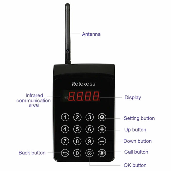 Retekess Gastenoproepsysteem - kunststof - 800 m bereik, IP54 - schijven 10,5x10,5x1,8 cm - zwart - 10 ontvangers - horeca