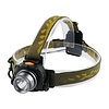 Hofftech Hoofdlamp LED - Verstelbaar - 3 Watt - Sensor Hofftech Hoofdlamp LED - Verstelbaar - 3 Watt - Sensor