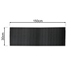 Pro Plus Anti Slipmat - 150 x 30 cm - 1 mm - Transparant Pro Plus Anti Slipmat - 150 x 30 cm - 1 mm - Transparant