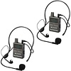Retekess Instructieset TT105 - Draadloos - 2.4 GHz - Compleet - Paardrij-instructies Retekess Instructieset TT105 - Draadloos - 2.4 GHz - Compleet - Paardrij-instructies