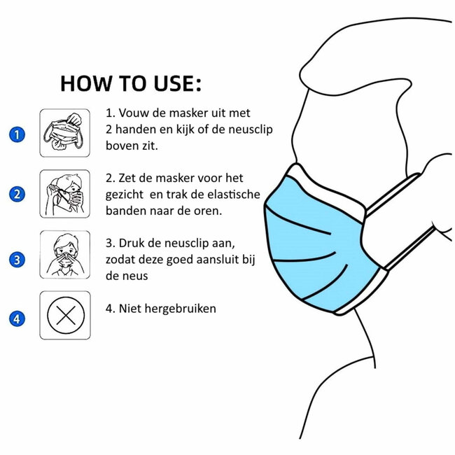 Benson Wegwerpmaskers - 3-laags - Comfortabel - Verstelbaar - 50 stuks