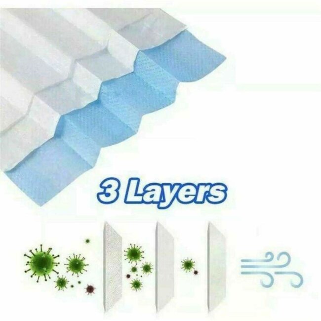 Benson Wegwerpmaskers - 3-laags - Antibacterieel - Verstelbaar - 20 stuks