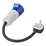 ProPlus Verloopkabel - 40 cm - UK stekker naar CEE - IP44 - Camping en boot