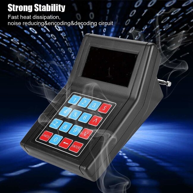 Retekess gastenoproepsysteem horeca - kunststof - draadloos bereik 300 m - oproepschijven 6.4 x 4.4 x 2.8 cm - zwart - 10 stuks