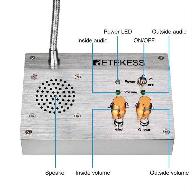 Retekess vensterintercom - aluminium - handenvrije tweewegcommunicatie - 15 x 10 x 5 cm - zilver - 2-delig - voor loketten
