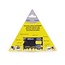 Benson Multitool - Survival kaartmodel - 11 functies - Compact - Roestvrij staal