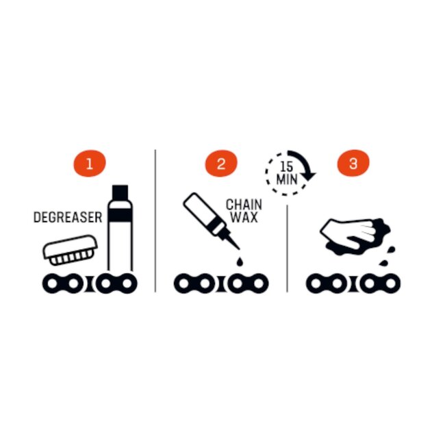 Airolube Natuurlijke kettingwax - Beschermend - Waterafstotend - 500 ml