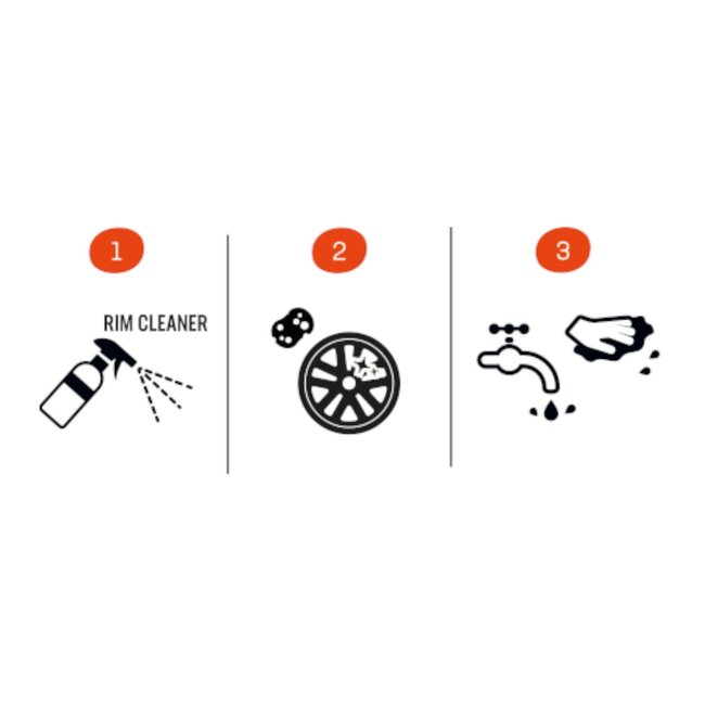 Airolube Natuurlijke velgenreiniger - Plant-based - 500 ml - Biologisch afbreekbaar