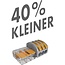 Wago 2-voudige verbindklem - veelzijdig - 0.14-4 mm - 32A - compact design