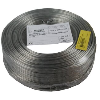 Benson Luidsprekersnoer - 2 x 1.5 mm² - Transparant - 100 meter rol