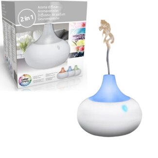 Grundig Premium Aroma Diffuser / Geurverspreider - USB -