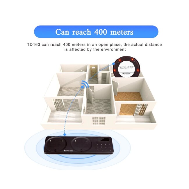 Retekess gasten oproepsysteem horeca – kunststof – draadloos 400 meter – 8,0x7,3x1,5 cm – zwart – 20 ontvangers – restaurant