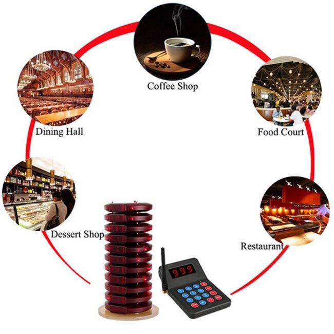 Retekess Gastenoproepsysteem - kunststof, mat zwart - draadloos met laadstation - 10 ontvangers - horeca en zelfbediening