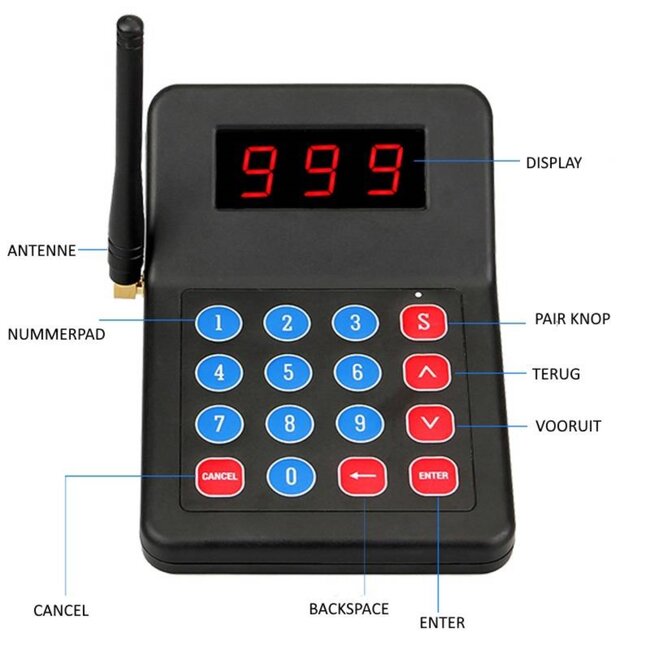 Retekess Gastenoproepsysteem - kunststof, mat zwart - draadloos met laadstation - 10 ontvangers - horeca en zelfbediening