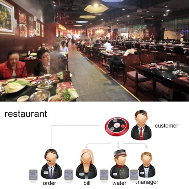 Retekess Wit horloge met tafelnummerweergave - Magnetische oplaadfunctie - Verlicht display