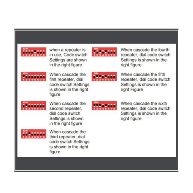 Retekess Signaalversterker voor oproepsystemen - kunststof - dubbele antenne, 1000 m - 10 x 7 x 2,5 cm - zwart - grote ruimtes