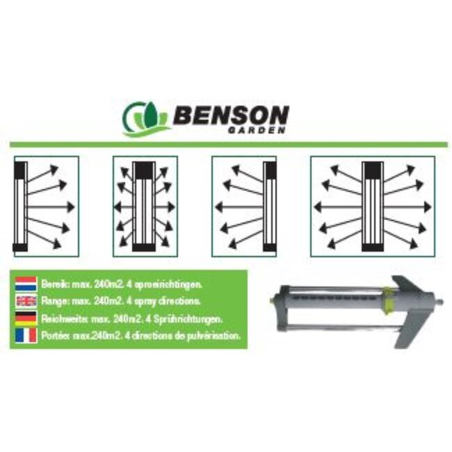 Benson Tuinsproeier - Zwenksproeier - 20 sproeigaatjes - 4 sproeirichtingen - 240m² bereik