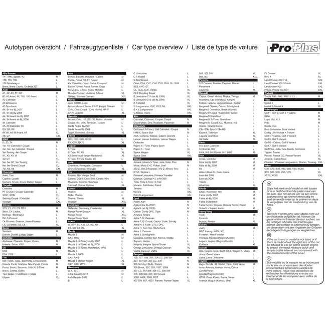 ProPlus Hagelbeschermhoes - XL - 530 x 178 x 119 cm - Waterdicht en UV-beschermd