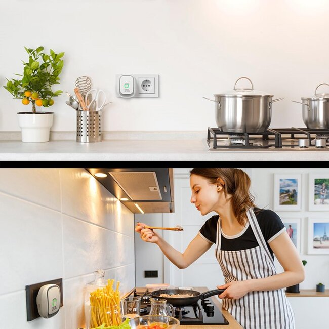 ProPlus Gasmelder - Plug & Play - Compact - Extra luid alarm - 79 x 68 x 78 mm