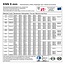 ProPlus Sneeuwkettingen - Ø 9 mm - Handmatige spanner - 2 stuks - Zilver - Staal