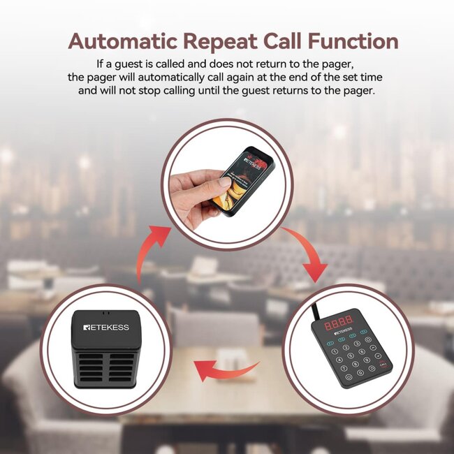 Retekess Horeca oproepsysteem - polycarbonaat - IP67 waterdicht, 500 m - zwart - 10 ontvangers - muurmontage, uitbreidbaar