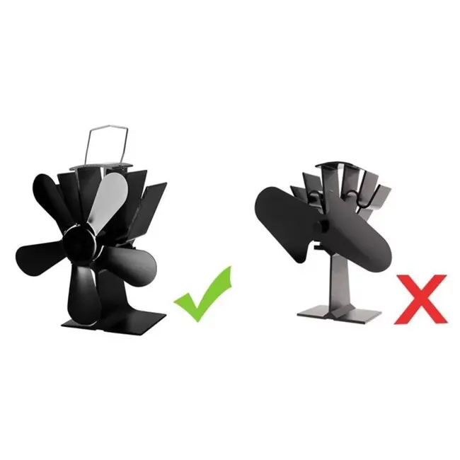 Kaminer 5-Bladige Haardventilator: Efficiënte Warmteverspreiding Zonder Elektriciteit